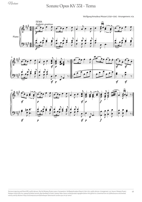 First page of the score of Sonate Opus KV 331 - Tema