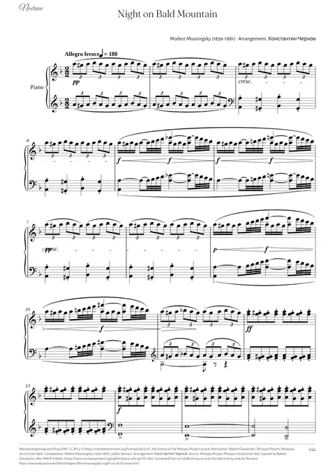 Première page de la partition de Night on Bald Mountain