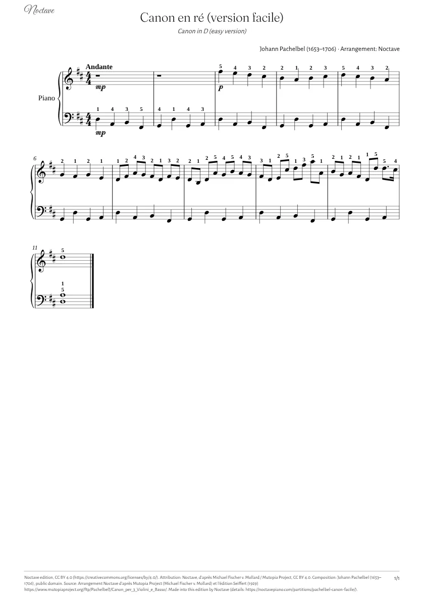 Première page de la partition de Canon en ré (version facile)
