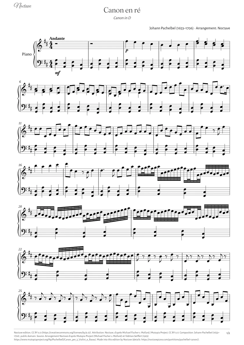 Première page de la partition de Canon en ré